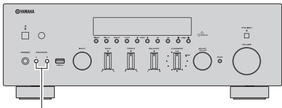 YAMAHA R-N500 - Note - 2