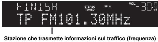 YAMAHA R-N500 - Utilizzato i tasti cursore per selezionare "TrafficProgram" e premere ENTER. - 2