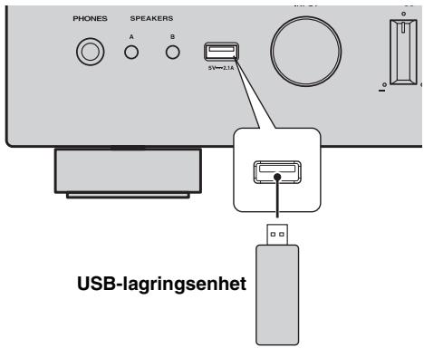 YAMAHA R-N500 - Anslut USB-lagrangensheneten till USB-jacket. - 1