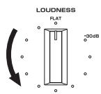 YAMAHA R-N500 - Draai aan de LOUDNESS-regelaar tot het gewenste volume is bereikt. - 1