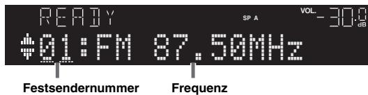 YAMAHA R-N500 - Drücken Sie TUNER zum Anwahlen von TUNER als Eingangsquelle. - 3