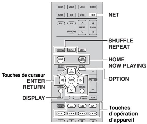 YAMAHA R-N500 - Remarque - 1