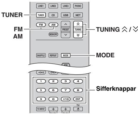 YAMAHA R-N500 - Inställning av FM/AM - 1