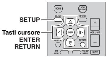 YAMAHA R-N500 - Configurazione di varie funzioni (menu SETUP) - 1