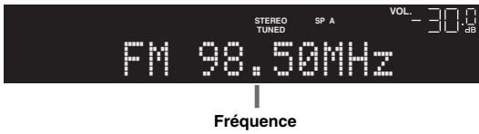 YAMAHA R-N500 - Syntonisation FM/AM - 2