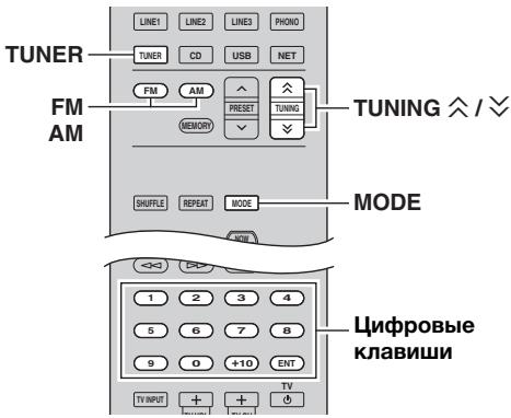 YAMAHA R-N500 - Hacrtpoika FM/AM-paiano - 1