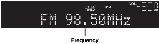 YAMAHA R-N500 - Sintonizzazione FM/AM - 2