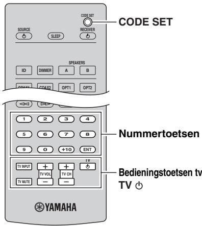 YAMAHA R-N500 - De afstandsbedieningscode van een tv instellen - 2