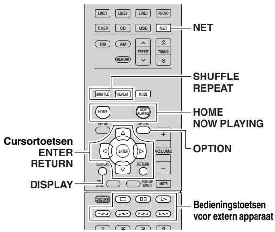 YAMAHA R-N500 - Opmerking - 1