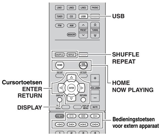 YAMAHA R-N500 - Opmerking - 1