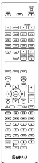 YAMAHA R-N500 - Funktioner - 1