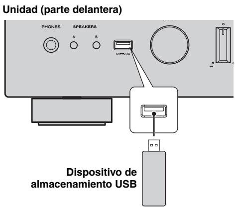 YAMAHA R-N500 - Conecte el dispositivo de almacenimiento USB a la toma USB. - 1
