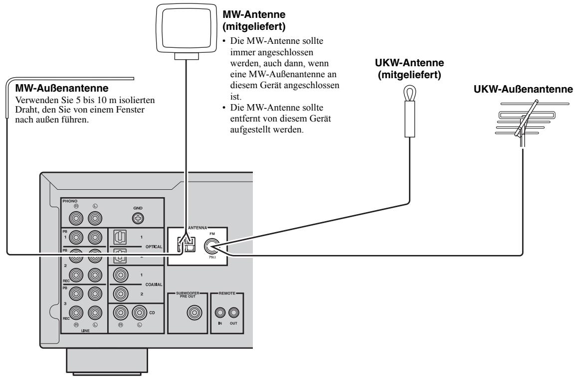 YAMAHA R-N500 - Hinweis - 1