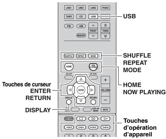 YAMAHA R-N500 - Remarque - 1