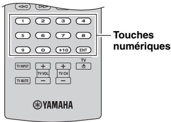 YAMAHA R-N500 - Enregistrement des codes de télécommande pour des apparils de lecture - 2