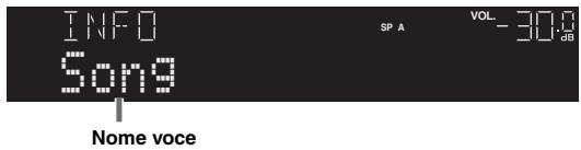 YAMAHA R-N500 - Premere DISPLAY. - 1