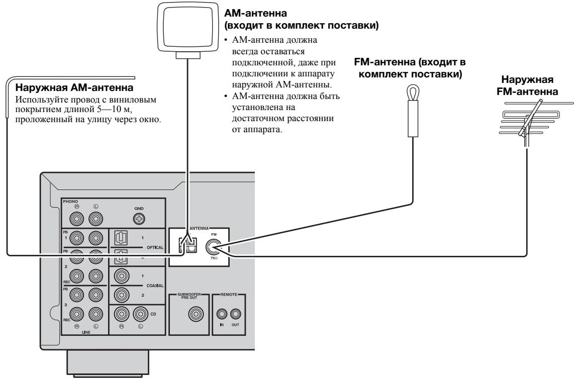 YAMAHA R-N500 - PpMueaHne - 1