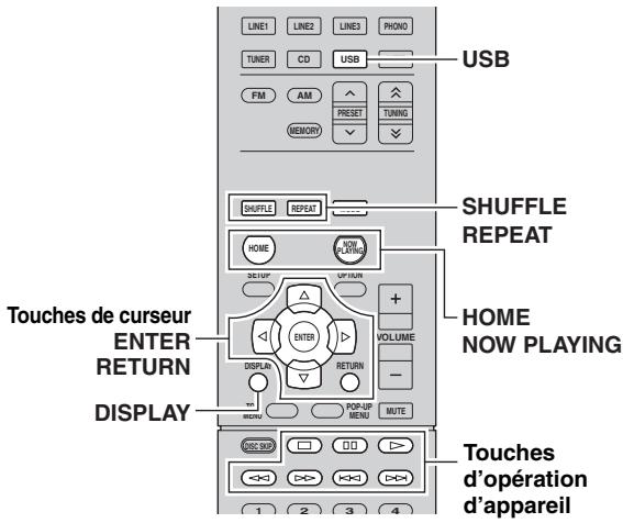 YAMAHA R-N500 - Remarque - 1