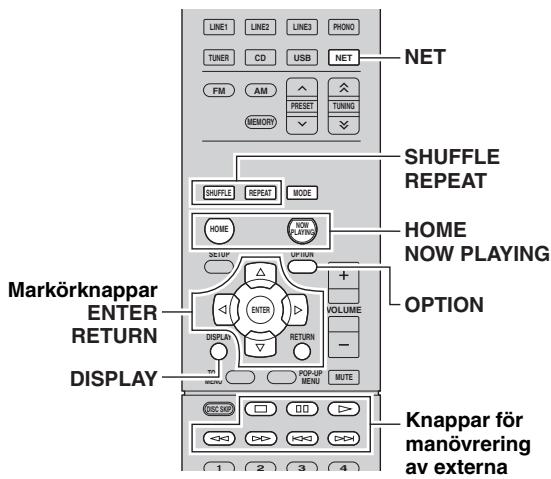 YAMAHA R-N500 - Anmärkning - 1