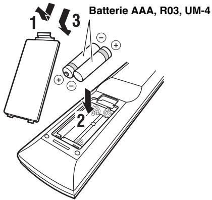 YAMAHA R-N500 - ■ Inserimento delle batterie - 1
