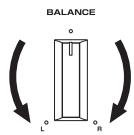 YAMAHA R-N500 - De BALANCE-regelaar afstellen - 2