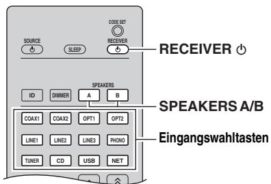 YAMAHA R-N500 - Wiedergeben einer Quelle - 2
