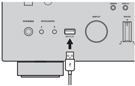 YAMAHA R-N500 - Connect the USB cable to the USB jack. - 1