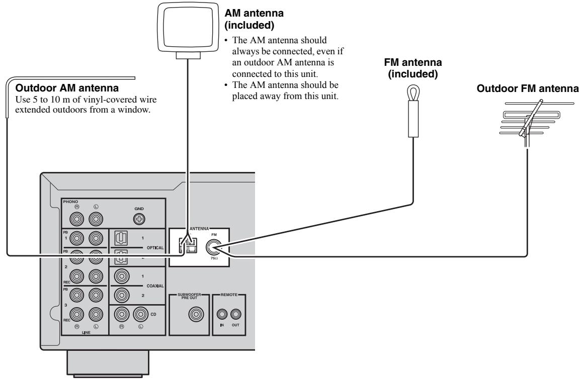 YAMAHA R-N500 - Note - 1