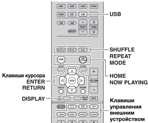 YAMAHA R-N500 - PnmeuHne - 1