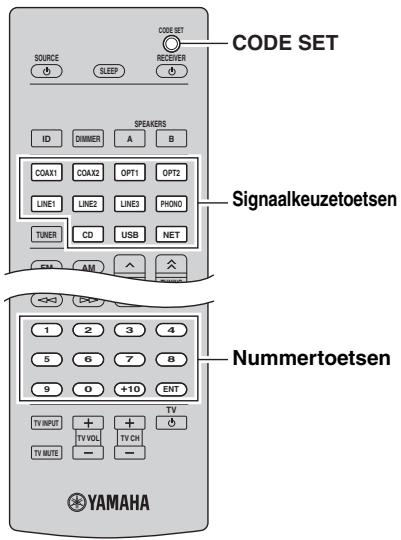 YAMAHA R-N500 - De afstandsbedieningscodes van weergaveapparaten registeren - 1