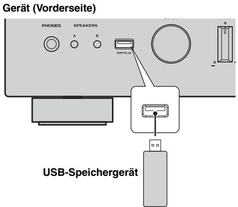 YAMAHA R-N500 - Schlieben Sie das USB-Speichergerät an der USB-Buchse an. - 1
