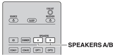 YAMAHA R-N500 - PpmeaHne - 3