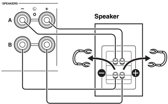 YAMAHA R-N500 - ■ Anslutting med dubbla kablar (bi-wiring) - 1