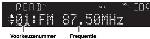 YAMAHA R-N500 - # - 1