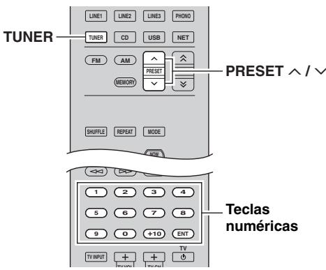 YAMAHA R-N500 - Recuperación de una emisora presintonizada - 1
