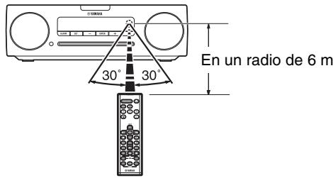 YAMAHA TSX-B235 - Accesorios includos - 1