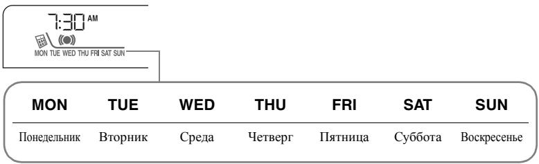 YAMAHA TSX-B235 - Дя пэрноctановк сгнала (функци посторенс сгналa) - 3