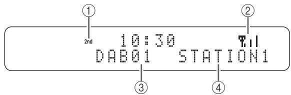 YAMAHA TSX-B235 - Auswahlen von DAB-Servern - 2