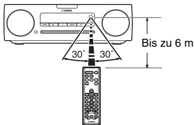 YAMAHA TSX-B235 - Mitgeliefertes Zubehör - 1