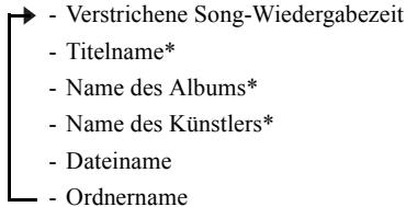 YAMAHA TSX-B235 - Wiedergabe eines USB-Geräts - 6