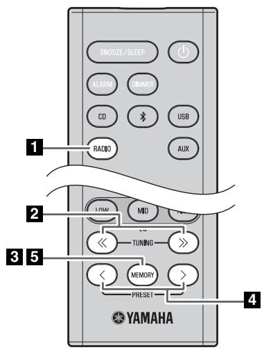 YAMAHA TSX-B235 - Présélection de stations DAB (télécommande uniquement) - 1