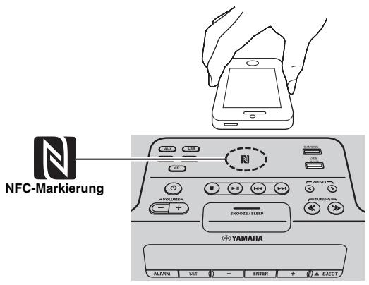 YAMAHA TSX-B235 - Einfache Kopplung - 1