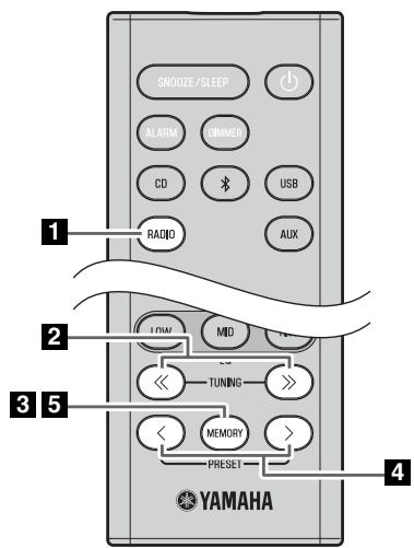 YAMAHA TSX-B235 - Presetting DAB stations (remote control only) - 1