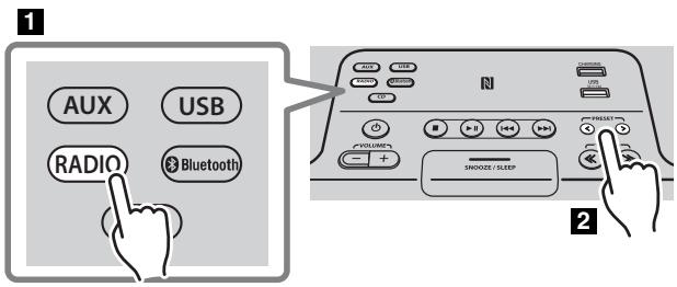 YAMAHA TSX-B235 - Sélection de stations DAB mémorisées - 1