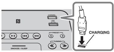 YAMAHA TSX-B235 - CHARGE Avec le PORT charging - 1