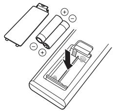 YAMAHA TSX-B235 - Accesorios includos - 2