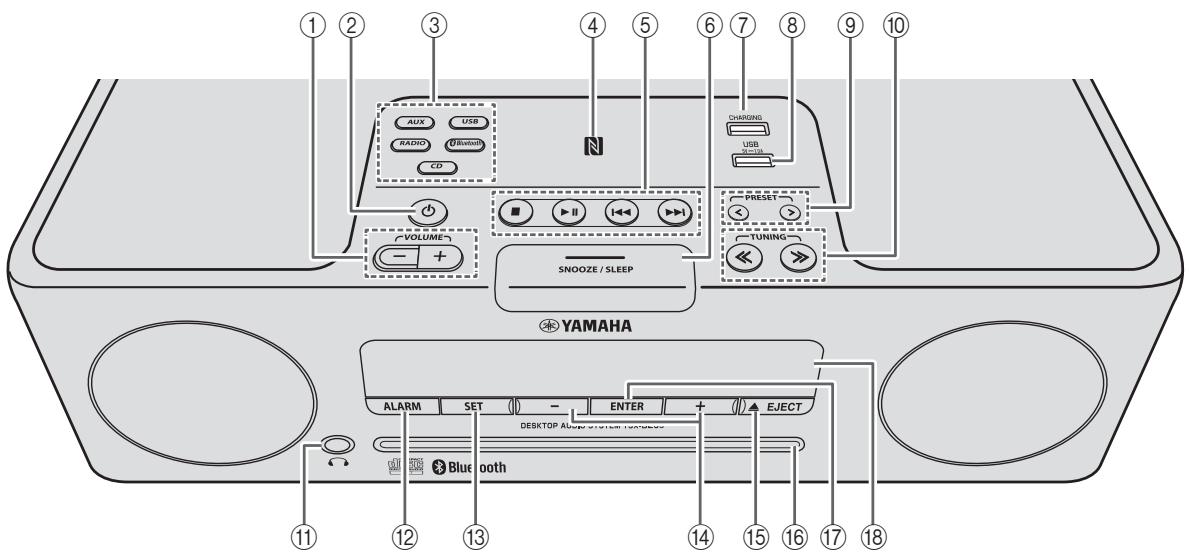 YAMAHA TSX-B235 - Oberseite / Vorderseite - 1