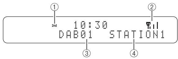 YAMAHA TSX-B235 - BbI6op DAB-cTaHcnn - 2