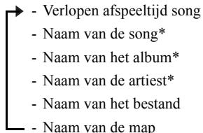 YAMAHA TSX-B235 - Naar een USB-apparaat luisteren - 6