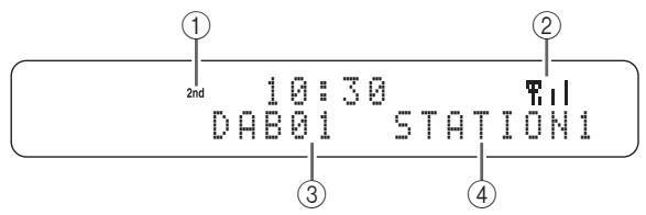 YAMAHA TSX-B235 - DAB-zenders selecteren - 2